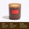 image:imagePF Candle Co Milky Santal Luxury DoubleWick 100 Soy Candle 13 oz 60 Hour Burn Time Cotton Wick Premium Fragrance Oil Made in The USA13 oz
